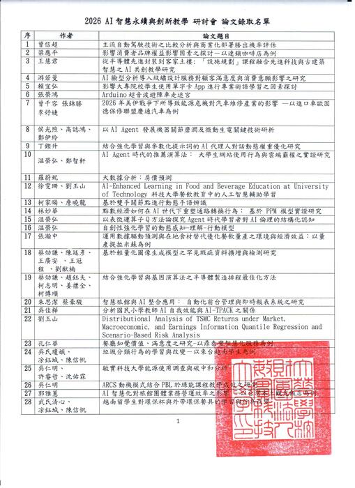 「2026 AI智慧永續與創新教學」論文研討會 錄取名單公布圖片