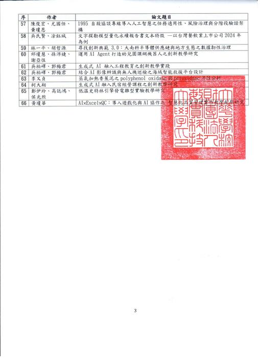 「2026 AI智慧永續與創新教學」論文研討會 錄取名單公布圖片